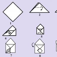 Как сделать конверт из листа бумаги поэтапно: мастер-классы изготовления различных конвертов из бумаги А4 с фото и видео-подсказками Схема конверта для денег