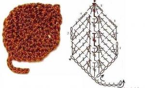 Схемы и пошаговые уроки вязания листьев крючком